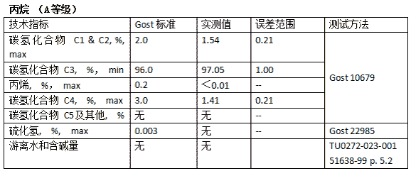 amazing caves coverimage